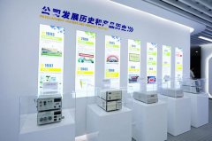 <b>HPLC，依利特30年的專注</b>